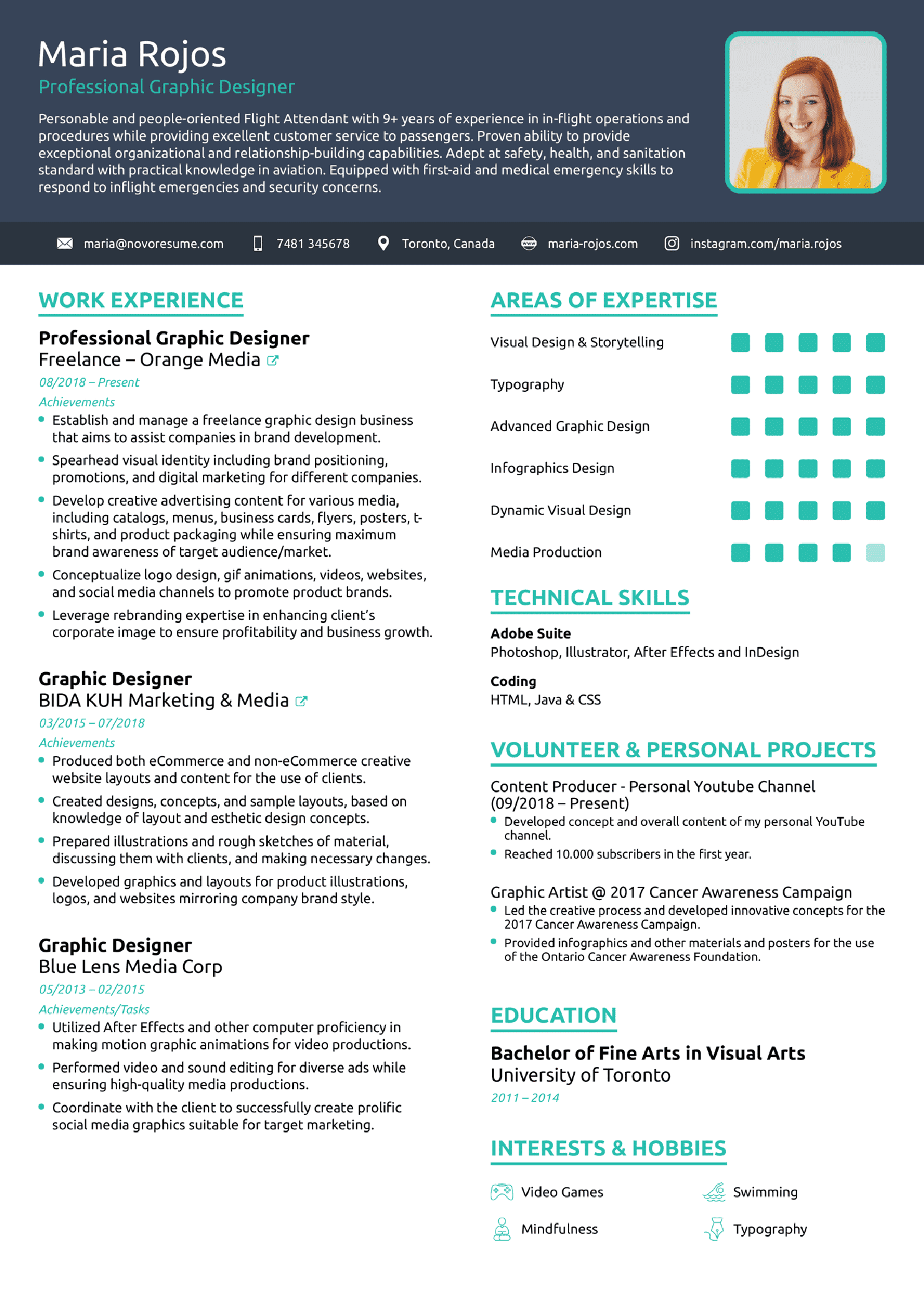 Featured Resume Example